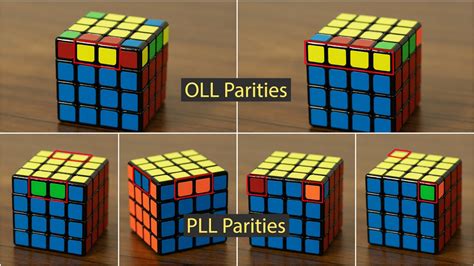 Image result for Oll Parity Algorithm