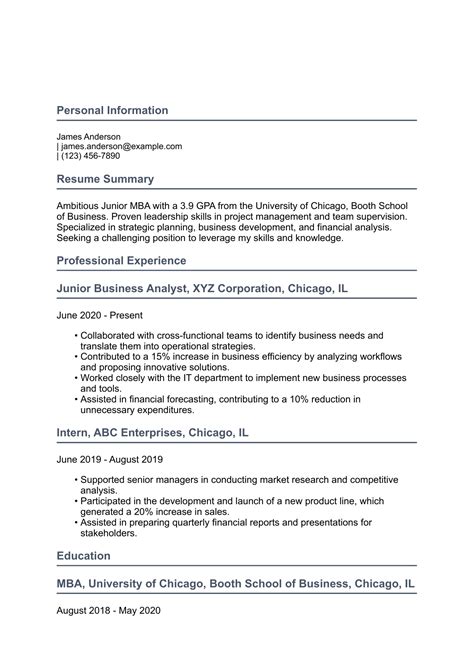 MBA CV Sample 的图像结果