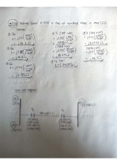 Fault Analysis in Power System Using per Unit 的图像结果