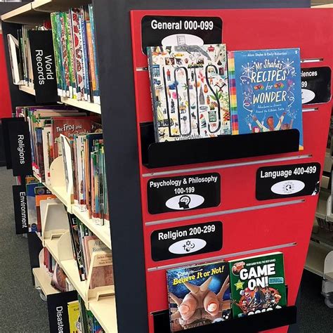 Library Signage 的图像结果