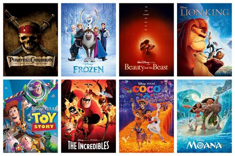 8 Disney Classic Movies Return to Theaters Celebrating 100 Years of ...