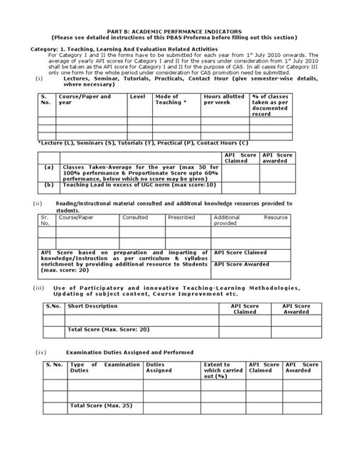 Image result for API Grade Full Form