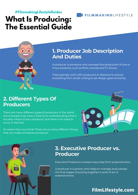 What Is Producer Job at Henry Storms blog