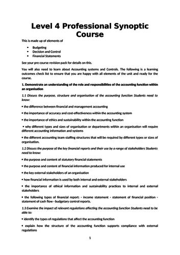 Image result for AAT Level 2 Synoptic Practice