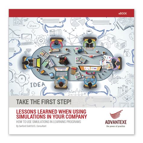 Image result for Business Simulation Meaning