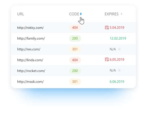 Download Image URL Check 的图像结果