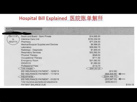 医院账单解释 Hospital bill explained - YouTube