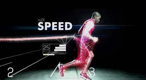 Image result for Animation Plugin After Effects