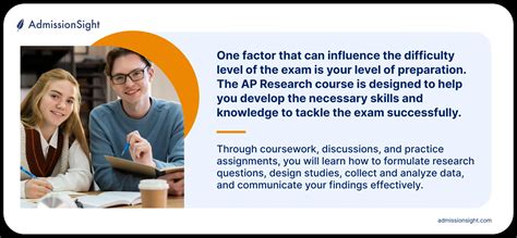 Image result for AP Research Project Examples