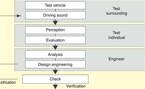 Target Sound 的图像结果