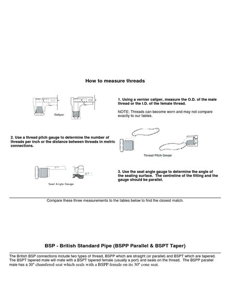 Image result for How to Measure Thread Full Length