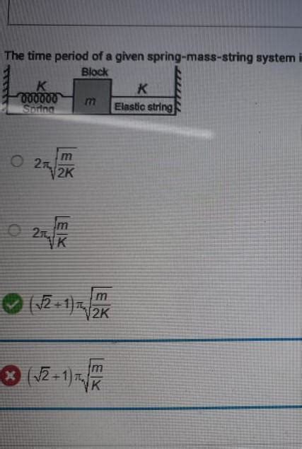 Time period of spring-mass, string system - Brainly.in