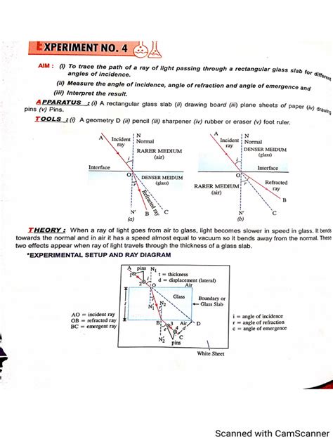Refraction through a glass slab | PDF