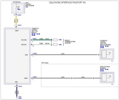 Image result for Ford F 150 Accessory Interface Power Module Sync3 Re Programming