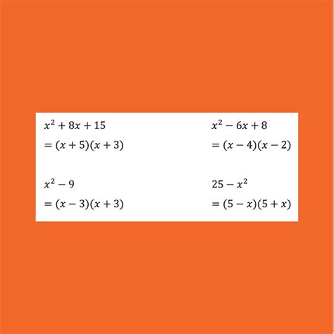 Image result for Factorising Complex