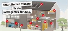 was kostet ein smart smart home hausautomatisierung bauhaus was kostet ein smart smart home hausautomatisierung bauhaus