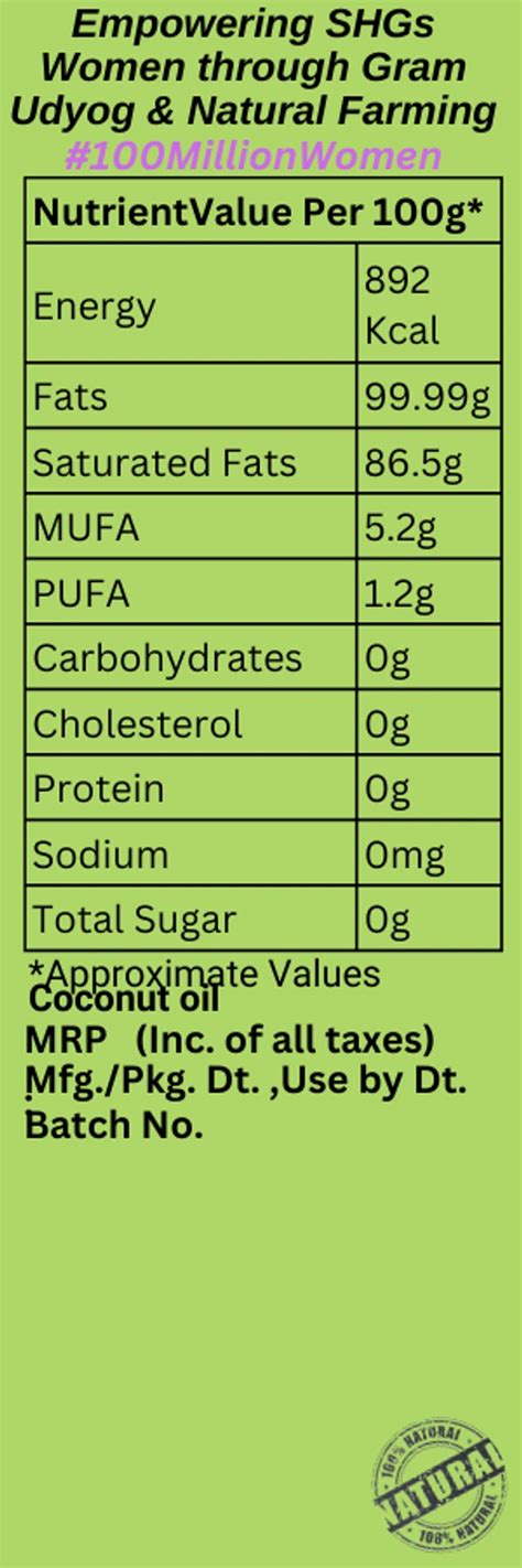 Wood Pressed Coconut Oil- Simply Homemade
