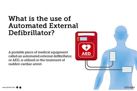 Automated External Defibrillator 的图像结果