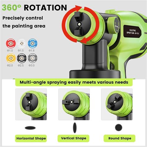 Cremicle Cordless Paint Sprayer, Electric Paint Sprayer for India | Ubuy