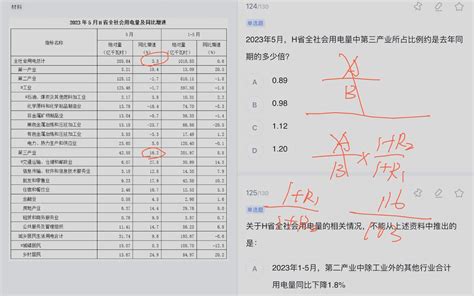 2025年国考粉笔模考第42季资料分析14分钟20/19思路讲解-拥抱昔日温度-拥抱昔日温度-哔哩哔哩视频