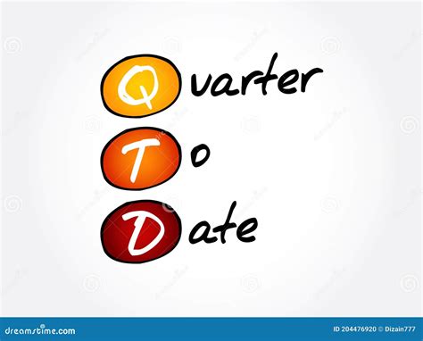 Acronym For Quarter