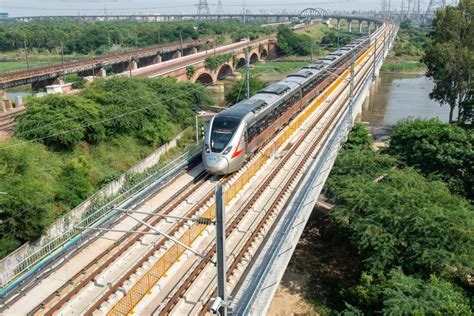 Real Estate Investment in Ghaziabad