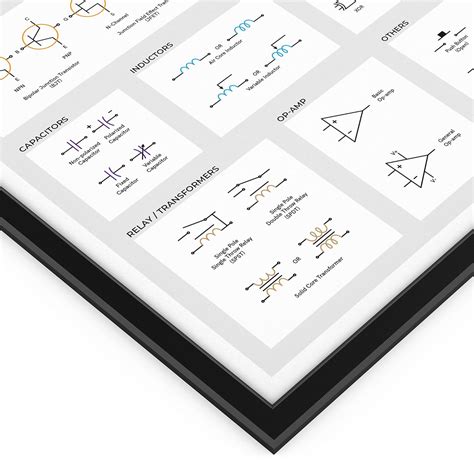 Buy Schematic Symbols Print for Engineers, Electrical Components ...