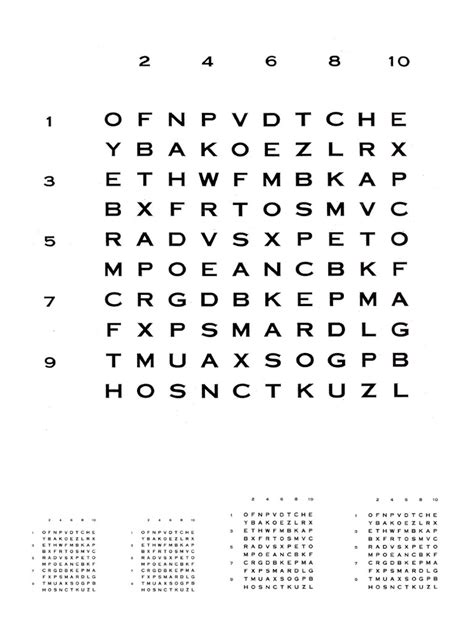 Image result for Hart Chart Screenwriting