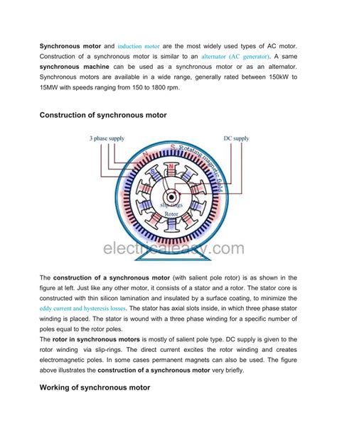 Image result for Synchronous Motor Working