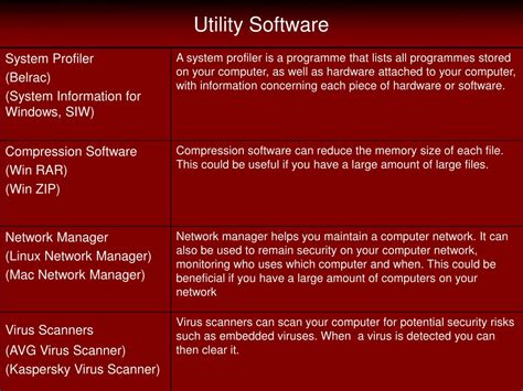 Utility Software Explained 的图像结果