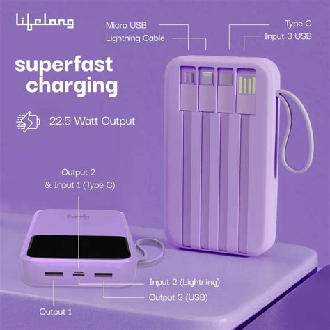 Lifelong 20000 mAh 22.5 W Compact Pocket Size Power Bank Price in India ...