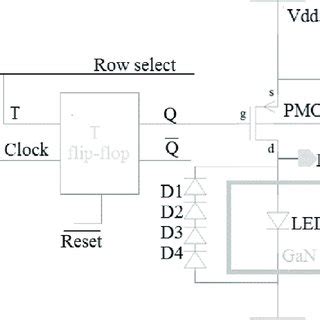 Micro LED Array 的图像结果