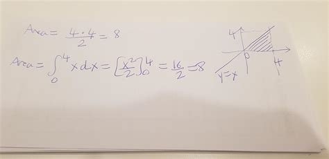 Find the area bounded by the curve y=x x-axis and the ordinates x=0,x=4 ...