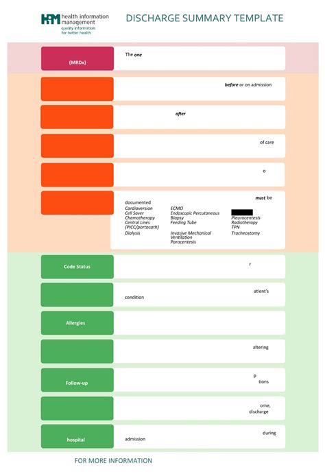 Free Printable Discharge Summary Templates [Word, PDF] / Mental Health