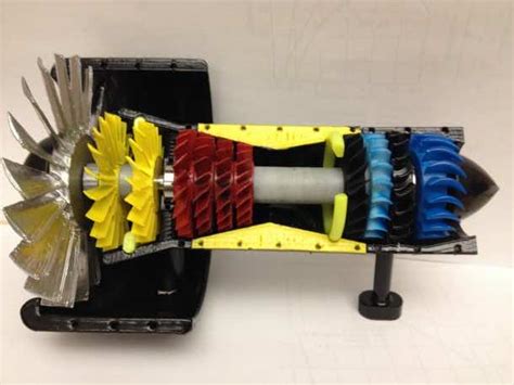 How Jet Engine Work Animation 的图像结果