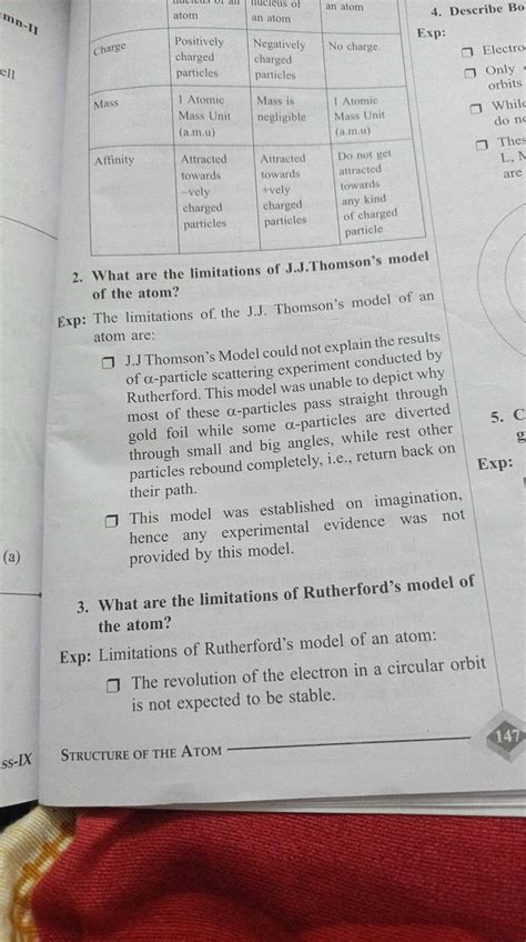 2. What are the limitations of J.J.Thomson's model of the atom? Exp: The