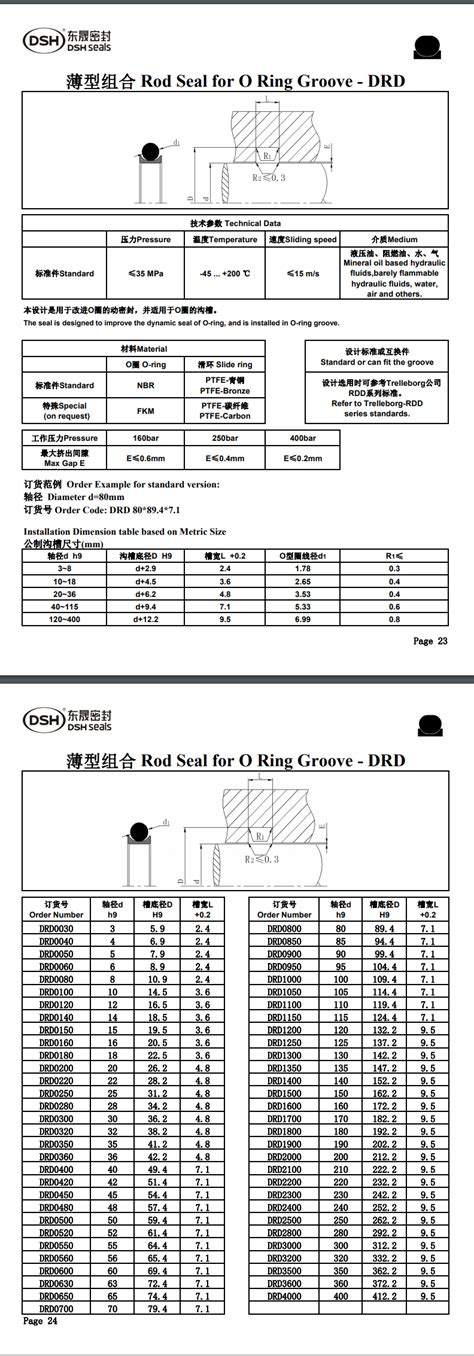 马桶密封圈规格尺寸马桶密封圈尺寸都一样吗2022已更新今日图集