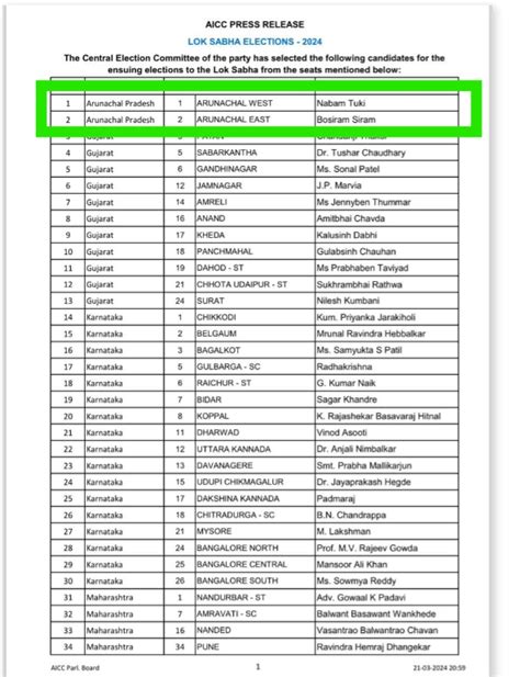 Congress Did Not Field Candidates From Arunachal Fearing China? False ...