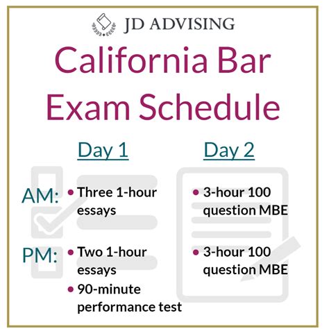 Image result for Bar Exam Test Questions