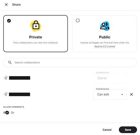 Image result for Using Kaggle