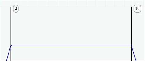 Image result for Mathcad Bode Plot