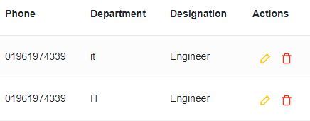 Image result for JavaScript Delete Process Pop Up
