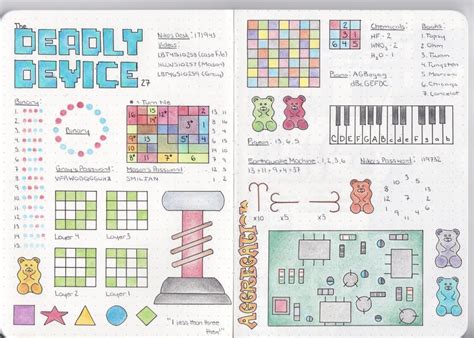 Image result for The Notebook Part 2