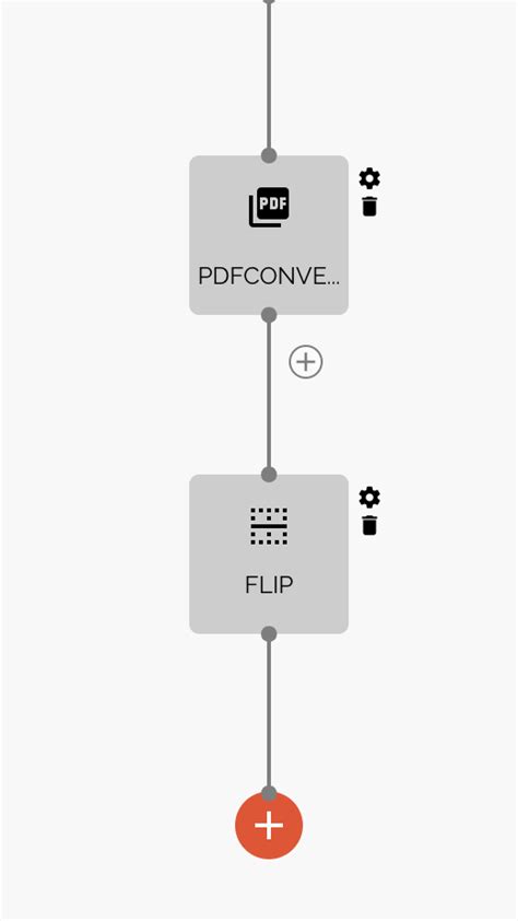 File Stack Av API Workflow 的图像结果