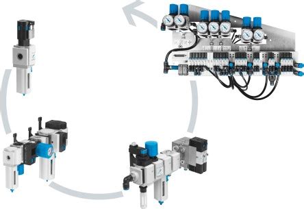 Automation in the woodworking industry | Festo IN