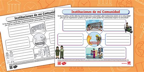 Mapa Conceptual: Las Instituciones de mi Comunidad