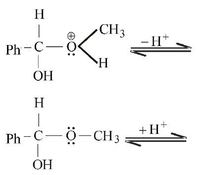 Which of the following is not intermediate in the acid catalysed ...