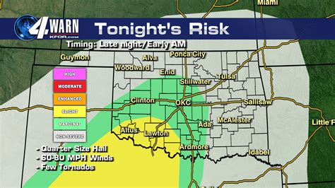 Image result for KFOR Weather Today