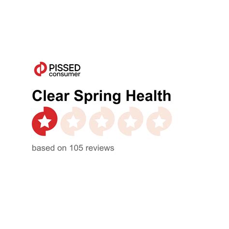 126 Clear Spring Health Reviews | clearspringhealthcare.com ...