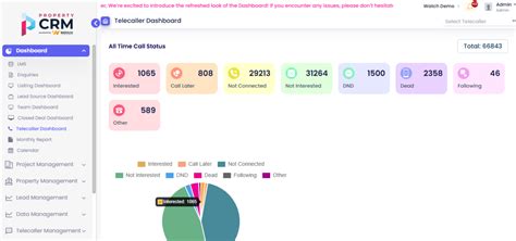 #1 Real Estate CRM Software India – Smart Selling 2026